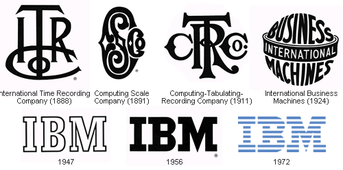 Logo IBM là gì? Ý nghĩa của Logo IBM
