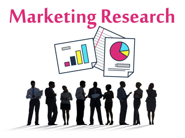 Tầm quan trọng của Marketing Research là gì?