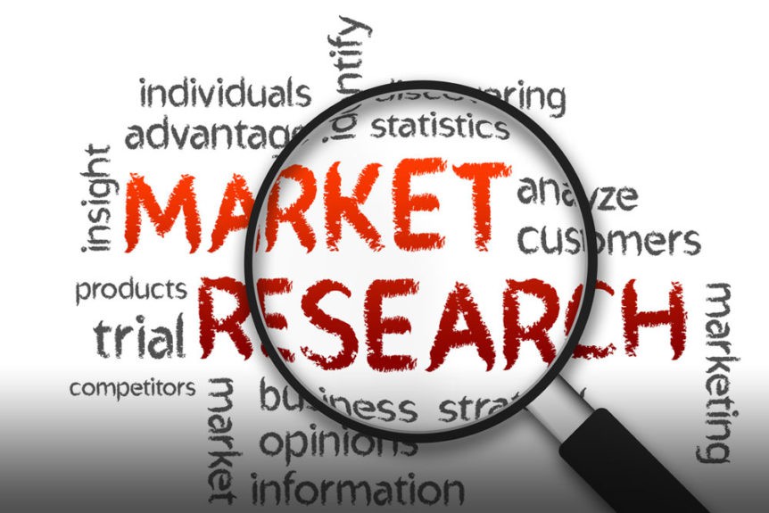 Phân loại các dạng Market Research