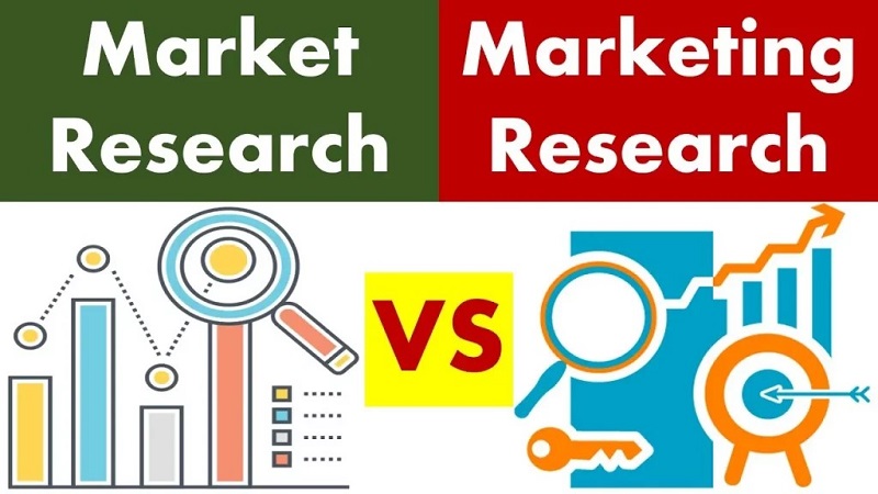 Phân biệt Market Research và Nghiên cứu Marketing