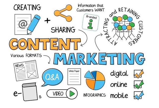 content marketing cho người mới bắt đầu