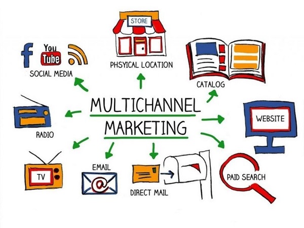 Truyền thông đa kênh - omnichannel